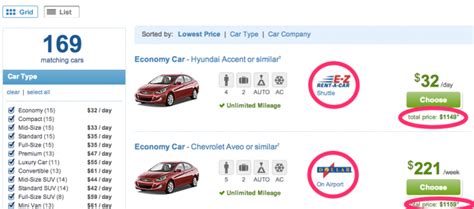 Cheap Mini Rentals in Hazel Green: Find the Best Rental Car .